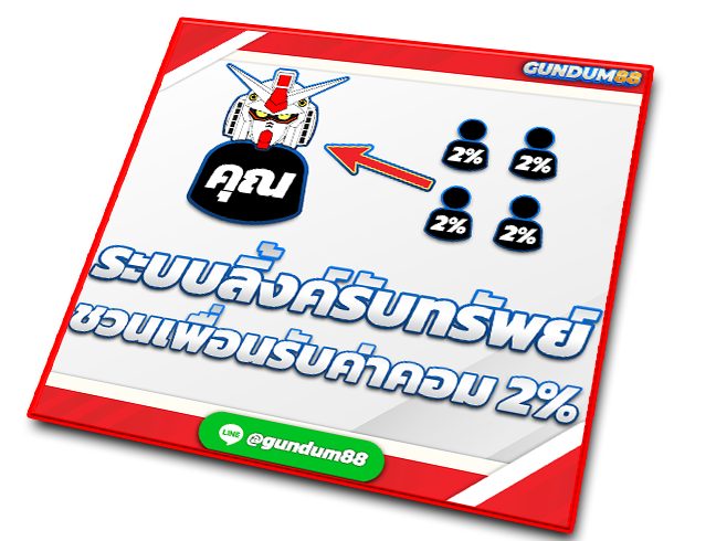allcasino gaming เล่นบนมือถือ